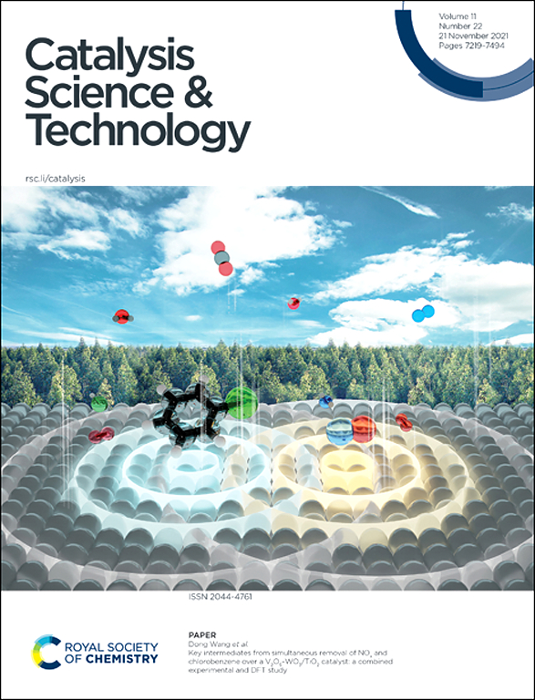Go to journal home page - Catalysis Science & Technology